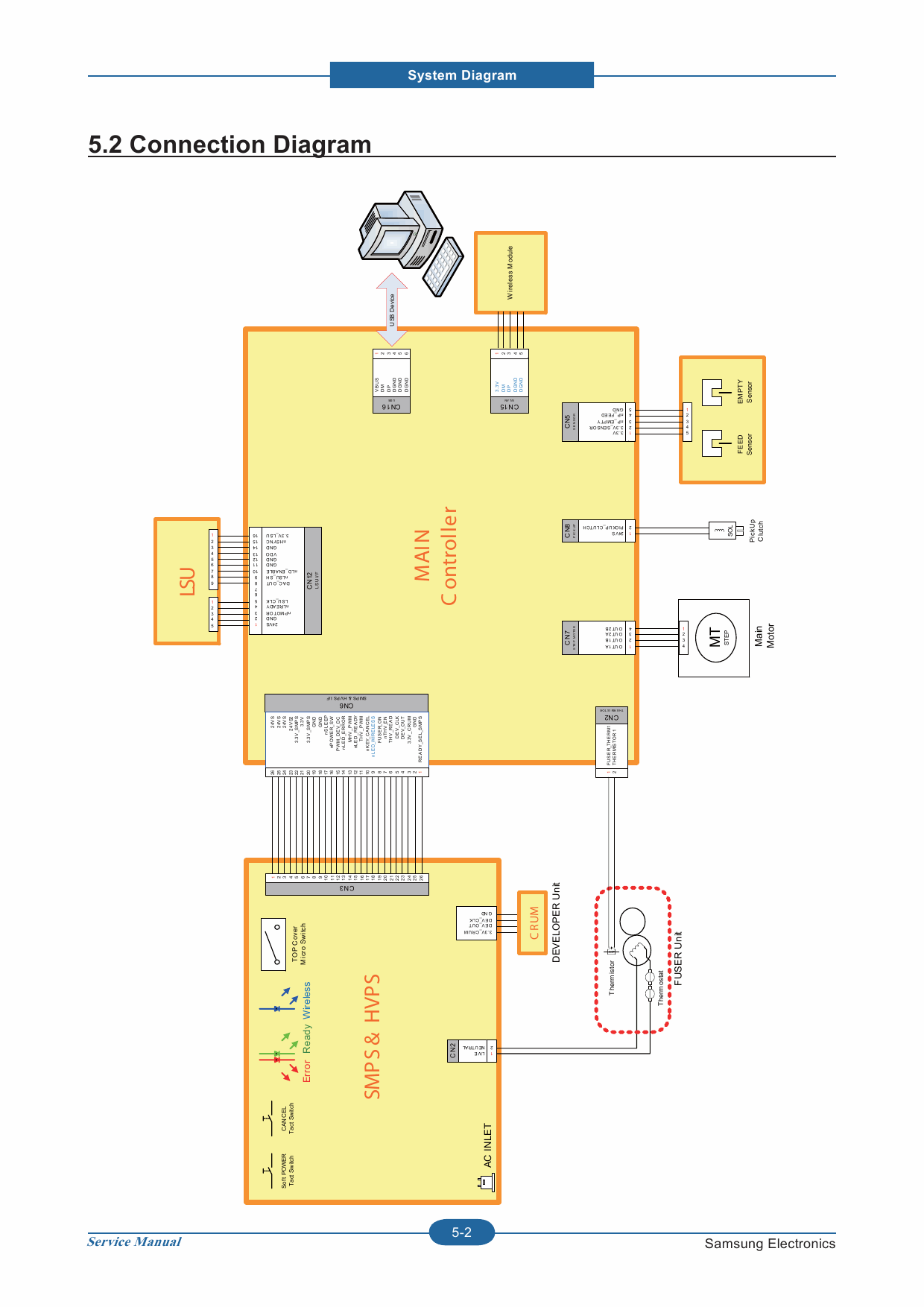 Samsung Laser-Printer ML-1865W Parts and Service Manual-5